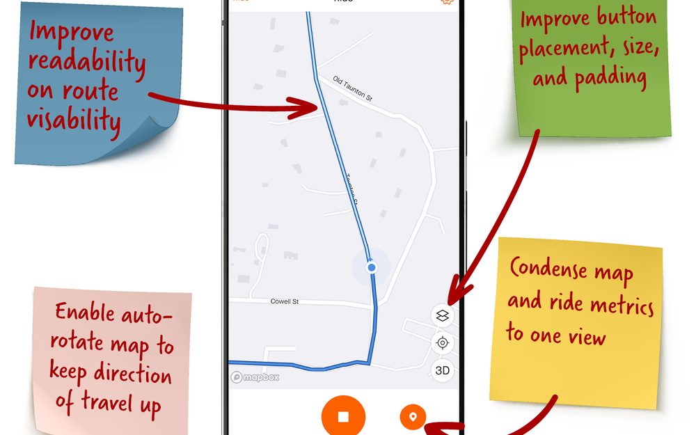 Annotated Strava ride screens with sticky notes marking problems